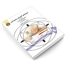 سوالات استخدامی روشها و فنون تدریس حسن شعبانی