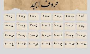 دانلود فایل آشنایی با حروف ابجد بروزترین نسخه