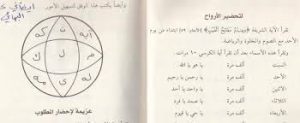 کتاب التحضیرات بروزترین نسخه موجود